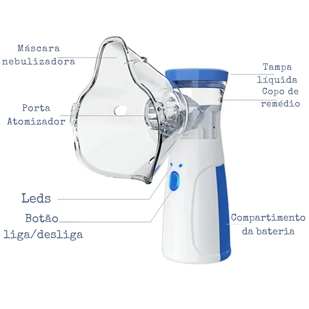 Nebulizador Automático Portátil Autoclean: Respire Melhor, Viva Melhor