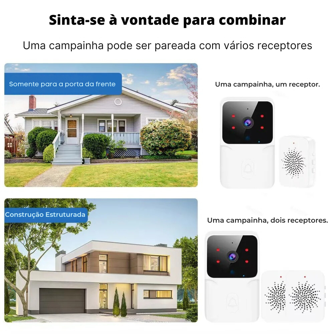Campainha Smart com Câmera e Áudio Bidirecional