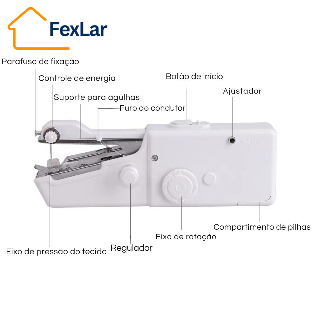 Máquina de Costura Portátil Compacta - Ideal para Reparos Rápidos e Alterações