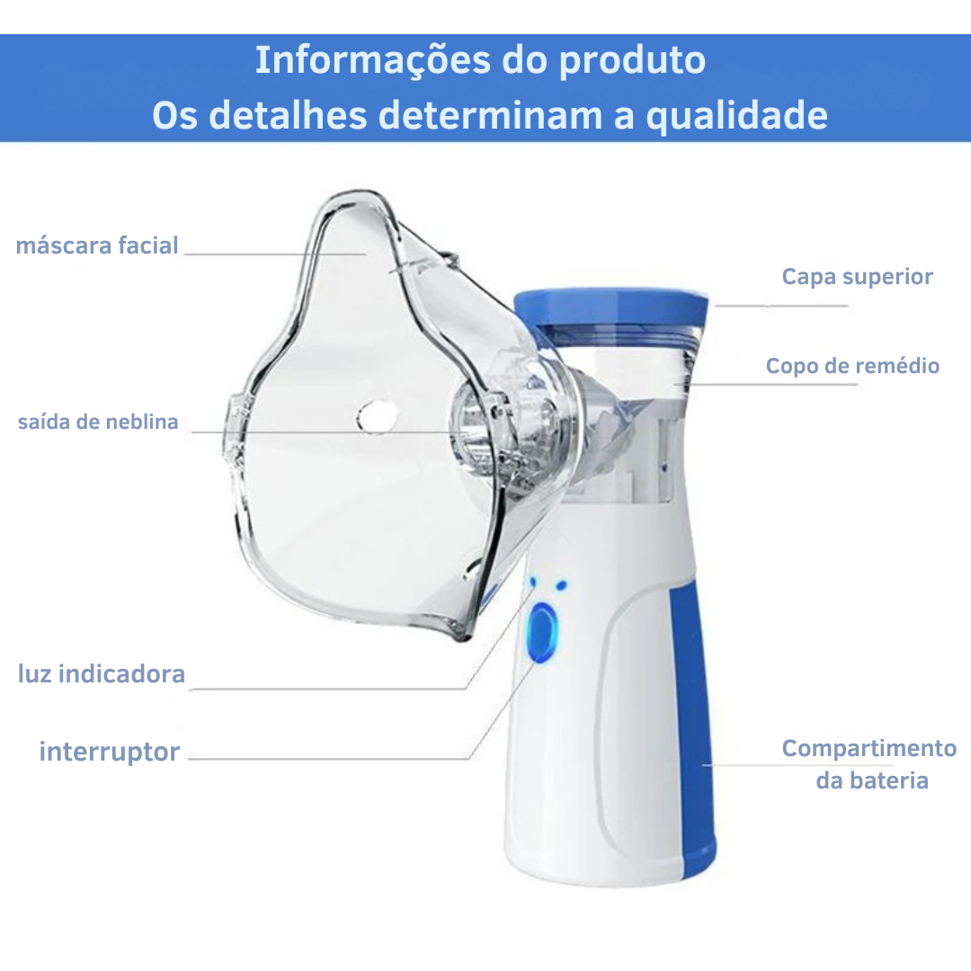 Nebulizador Automático Portátil Autoclean: Respire Melhor, Viva Melhor