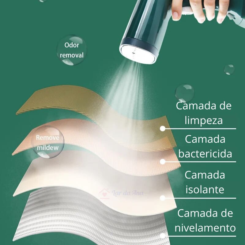 Vaporizador de Roupas Portátil