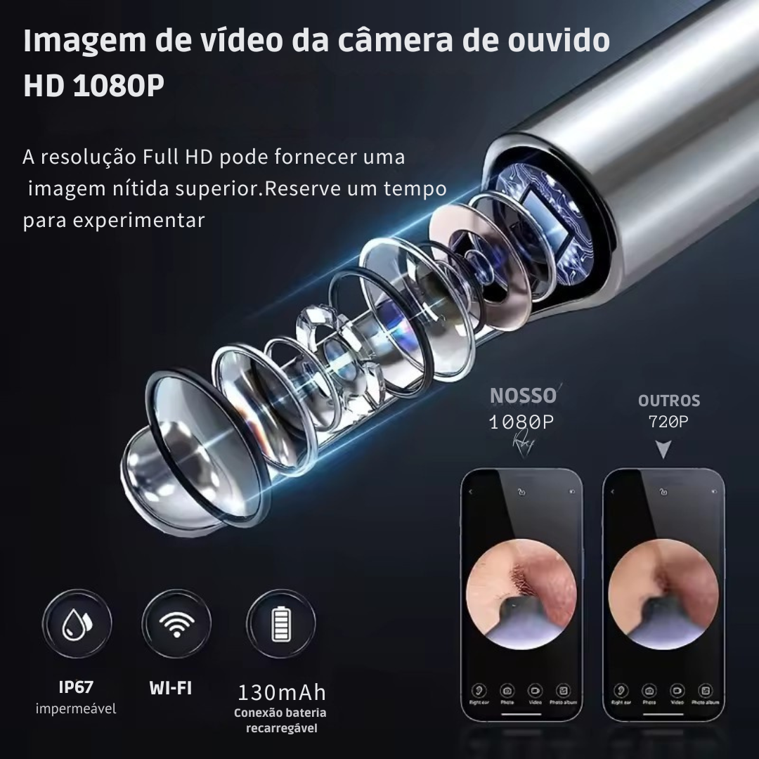OtoClear Vision – Tecnologia Inteligente para Limpeza e Cuidados Auditivos