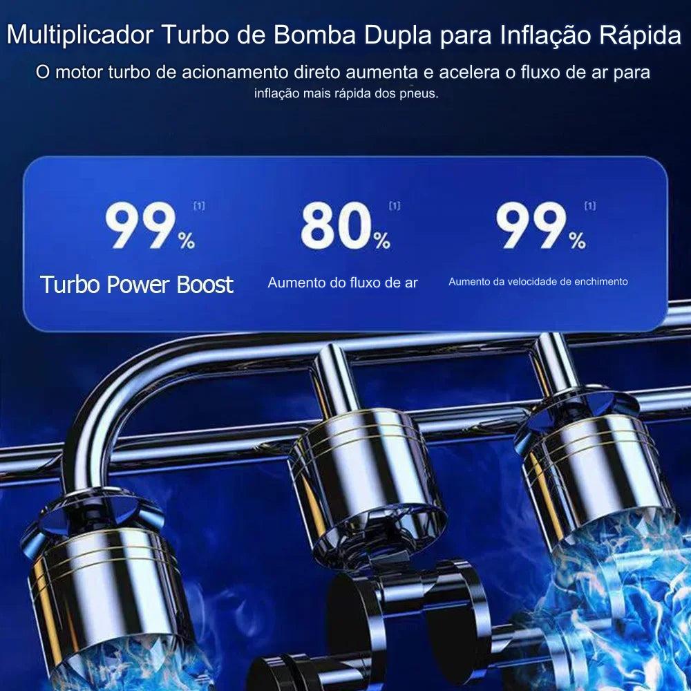 AirBoost Max – Inflador Sem Fio para Pneus e Bolas