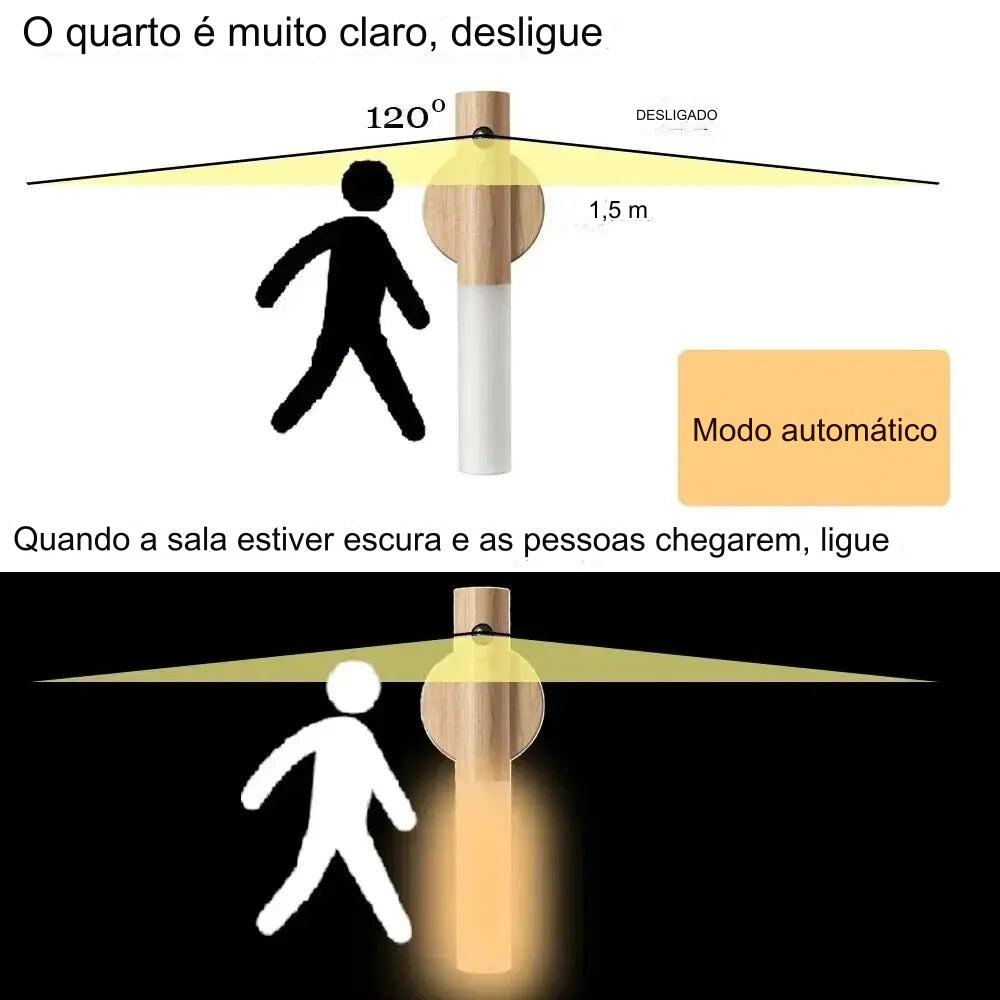 Luz Noturna com Sensor de Movimento e Ajuste de Cor – Recarregável e Portátil