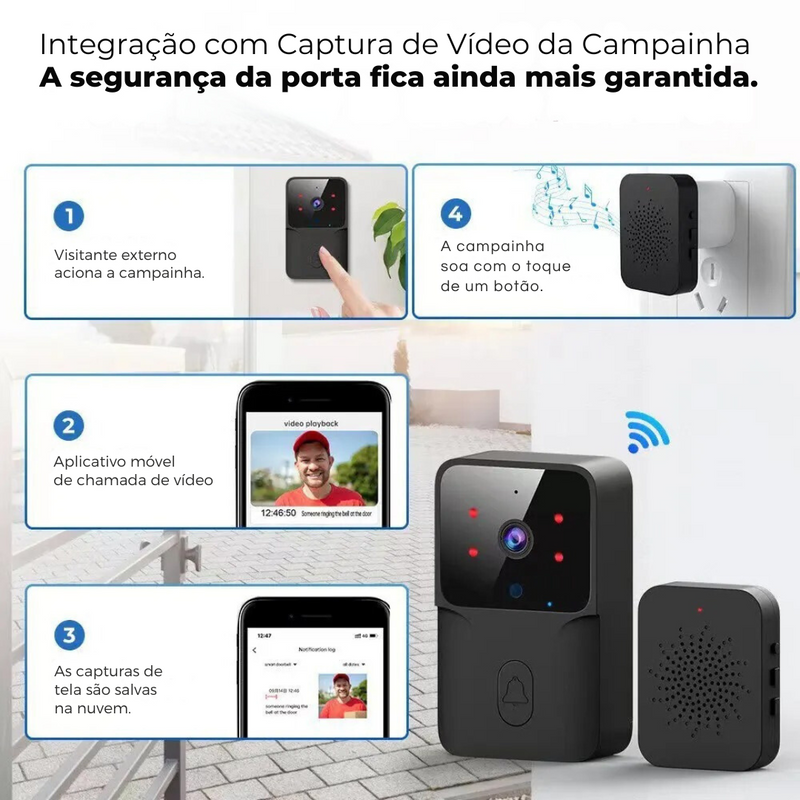 Campainha Smart com Câmera e Áudio Bidirecional