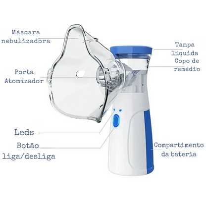 Nebulizador Automático Portátil Autoclean: Respire Melhor, Viva Melhor