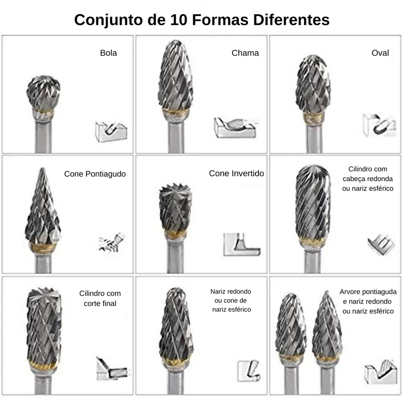 Conjunto de Fresas de Carboneto de Tungstênio