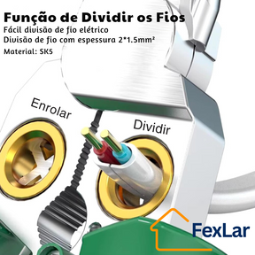 Alicate PowerFlex 8 em 1