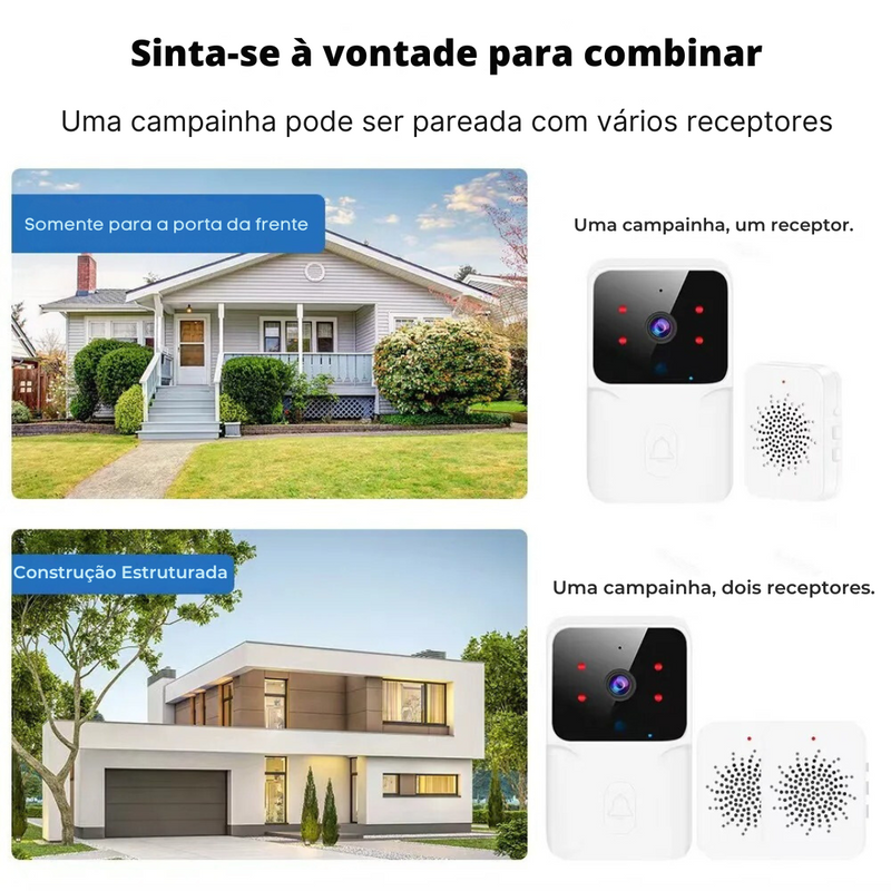 Campainha Smart com Câmera e Áudio Bidirecional