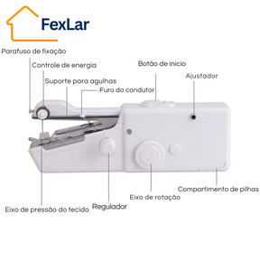 Máquina de Costura Portátil Compacta - Ideal para Reparos Rápidos e Alterações