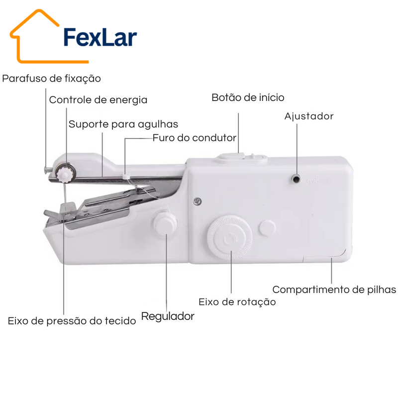 Máquina de Costura Portátil Compacta - Ideal para Reparos Rápidos e Alterações