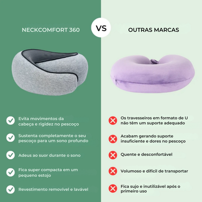 NeckComfort 360 — Apoio Cervical com Memory Foam