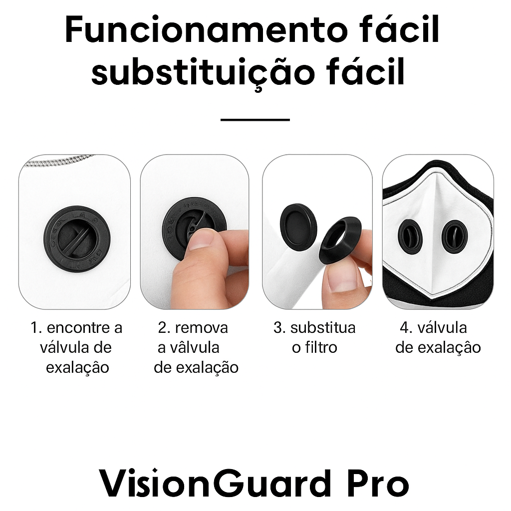 VisionGuard Pro - Máscara de Proteção 2 em 1 com Óculos Integrados