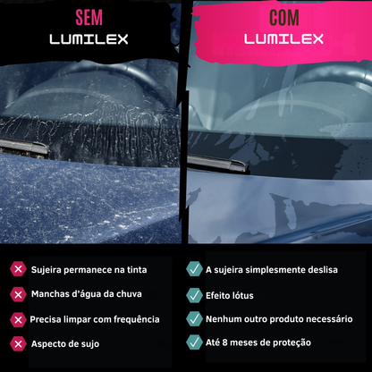 LUMILEX – Revestimento Cerâmico 3 em 1 com Tecnologia Alemã