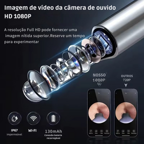 OtoClear Vision – Tecnologia Inteligente para Limpeza e Cuidados Auditivos