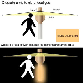 Luz Noturna com Sensor de Movimento e Ajuste de Cor – Recarregável e Portátil