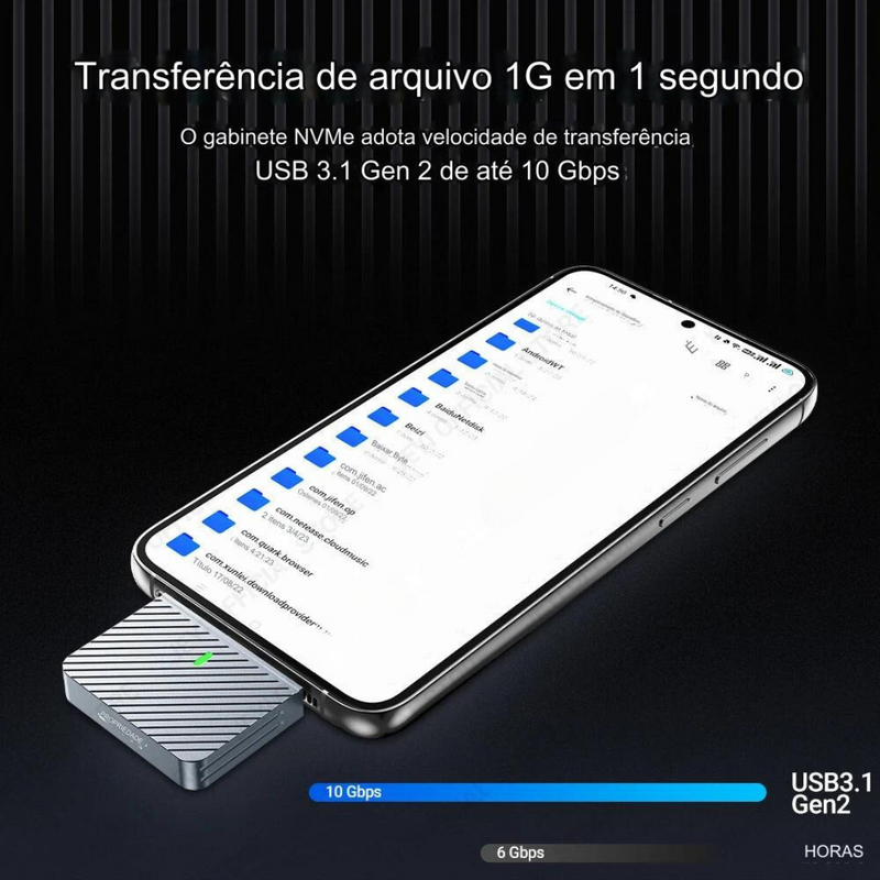 Jeyi 2230 M.2 NVMe Enclosure – Alta Velocidade USB 3.2 e Proteção em Alumínio