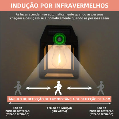 Lâmpada Noturna Solar com Sensor de Movimento